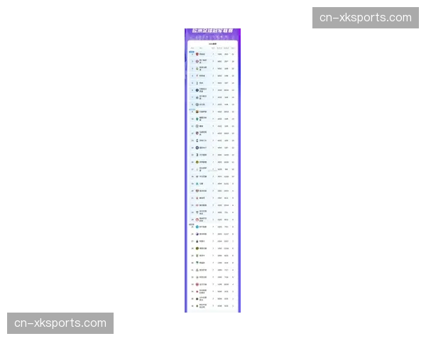 报告显示：欧冠八强球队所在城市预计获得超千万欧元旅游收入