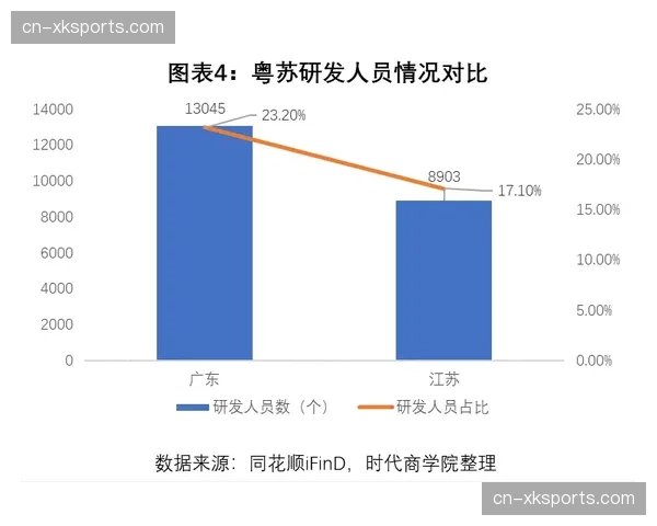 “智能拳套获得专利，可实时监测并传输击打力量与频率数据”