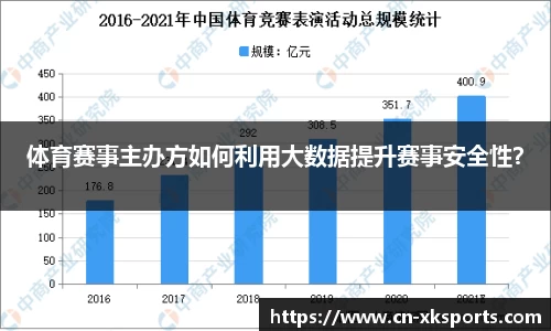 体育赛事主办方如何利用大数据提升赛事安全性？